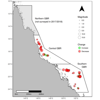 <p><strong>Figure 4.</strong> Boundaries of Northern, Central and Southern regions used in the trend analyses (Figures 1 to 3), locations of the 50 reefs surveyed by manta tows between September 2017 and May 2018. Size and colour of the symbols represent the absolute change in reef-level percent hard coral cover between 2017 and 2018, displaying high variability between reefs and regions.</p>